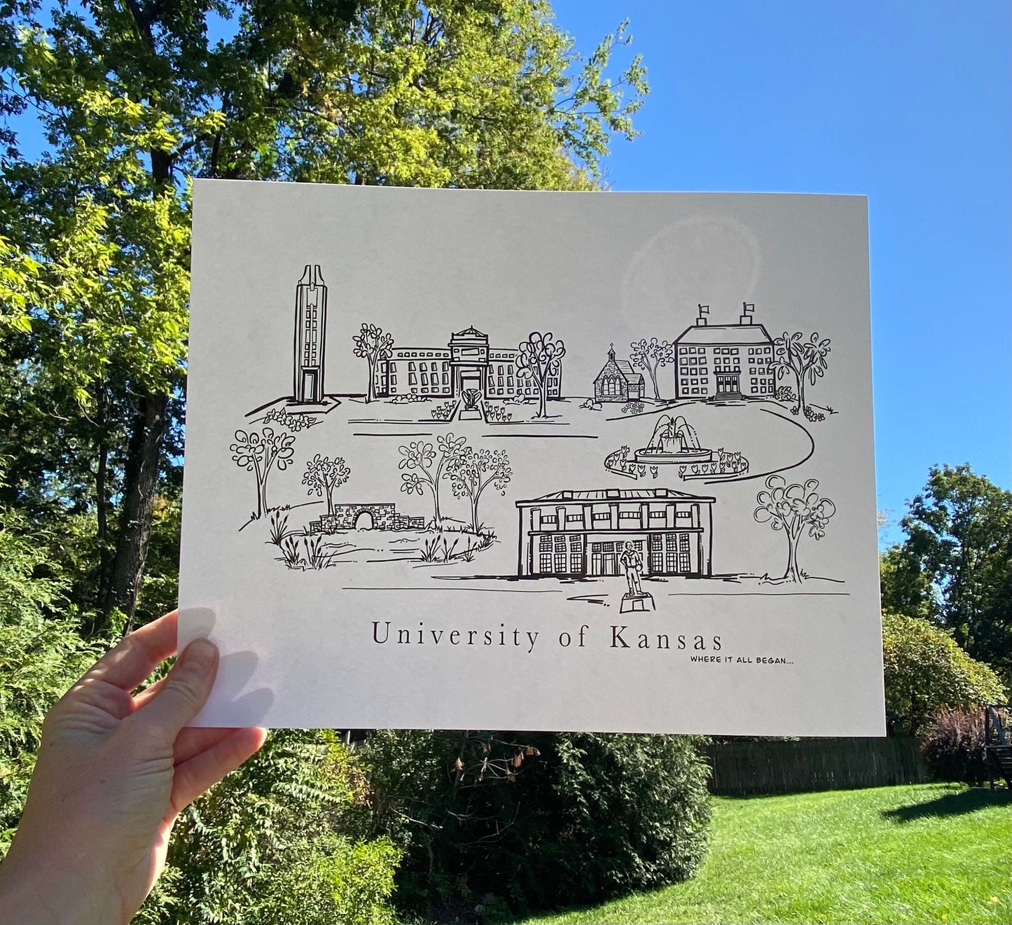 University of Kansas “Where it all began...” print