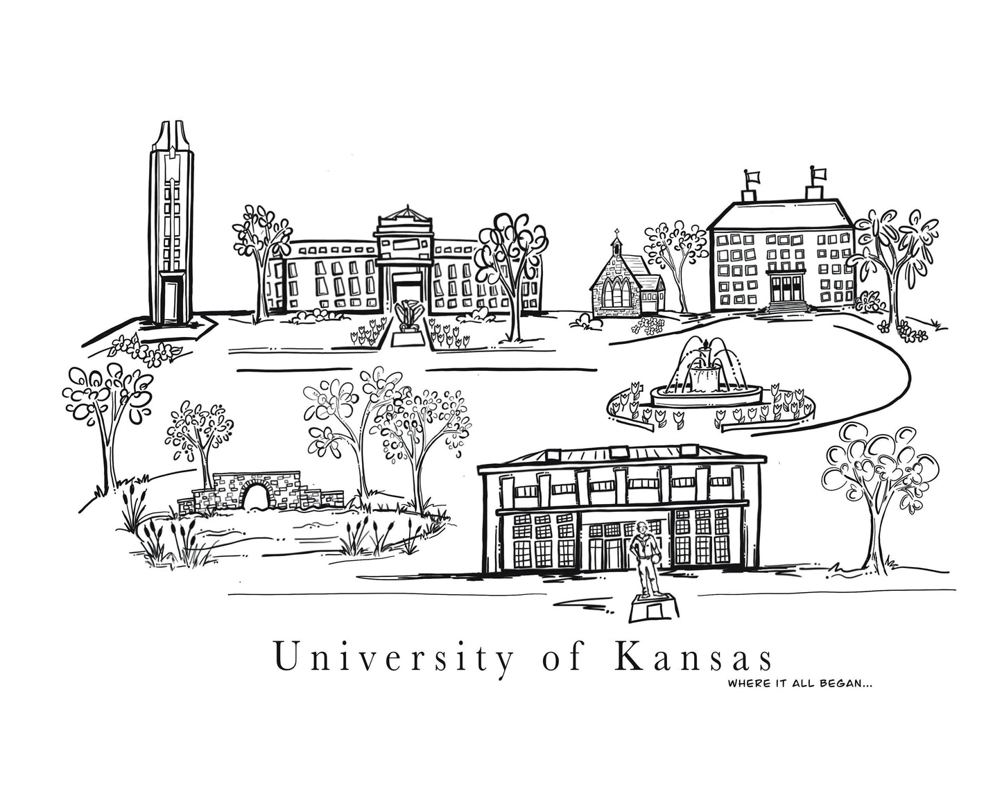 University of Kansas “Where it all began...” print