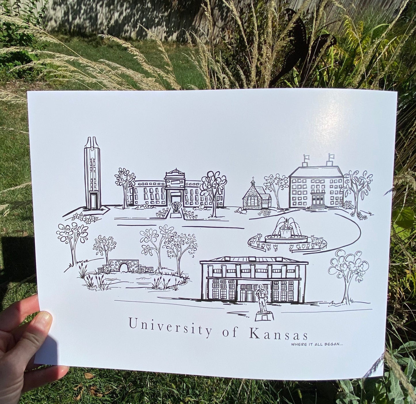 University of Kansas “Where it all began...”  print