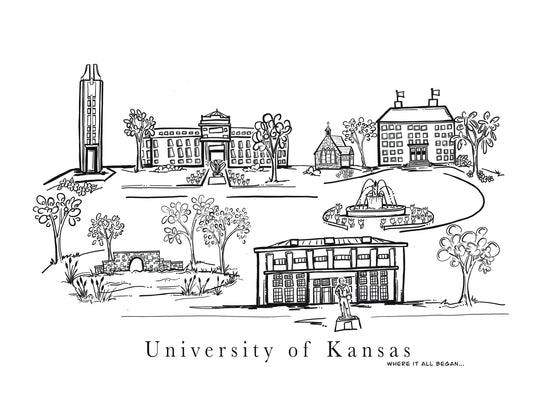 University of Kansas “Where it all began...”  print